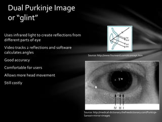 Dual Purkinje Image
or “glint”
Uses infrared light to create reflections from
different parts of eye
Video tracks 2 reflections and software
calculates angles
Good accuracy
Comfortable for users
Allows more head movement
Still costly
Source: http://www.fourward.com/dconcept.htm
Source: http://medical-dictionary.thefreedictionary.com/Purkinje-
Sanson+mirror+images
 