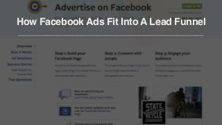 How Facebook Ads Fit Into A Lead Funnel
 
