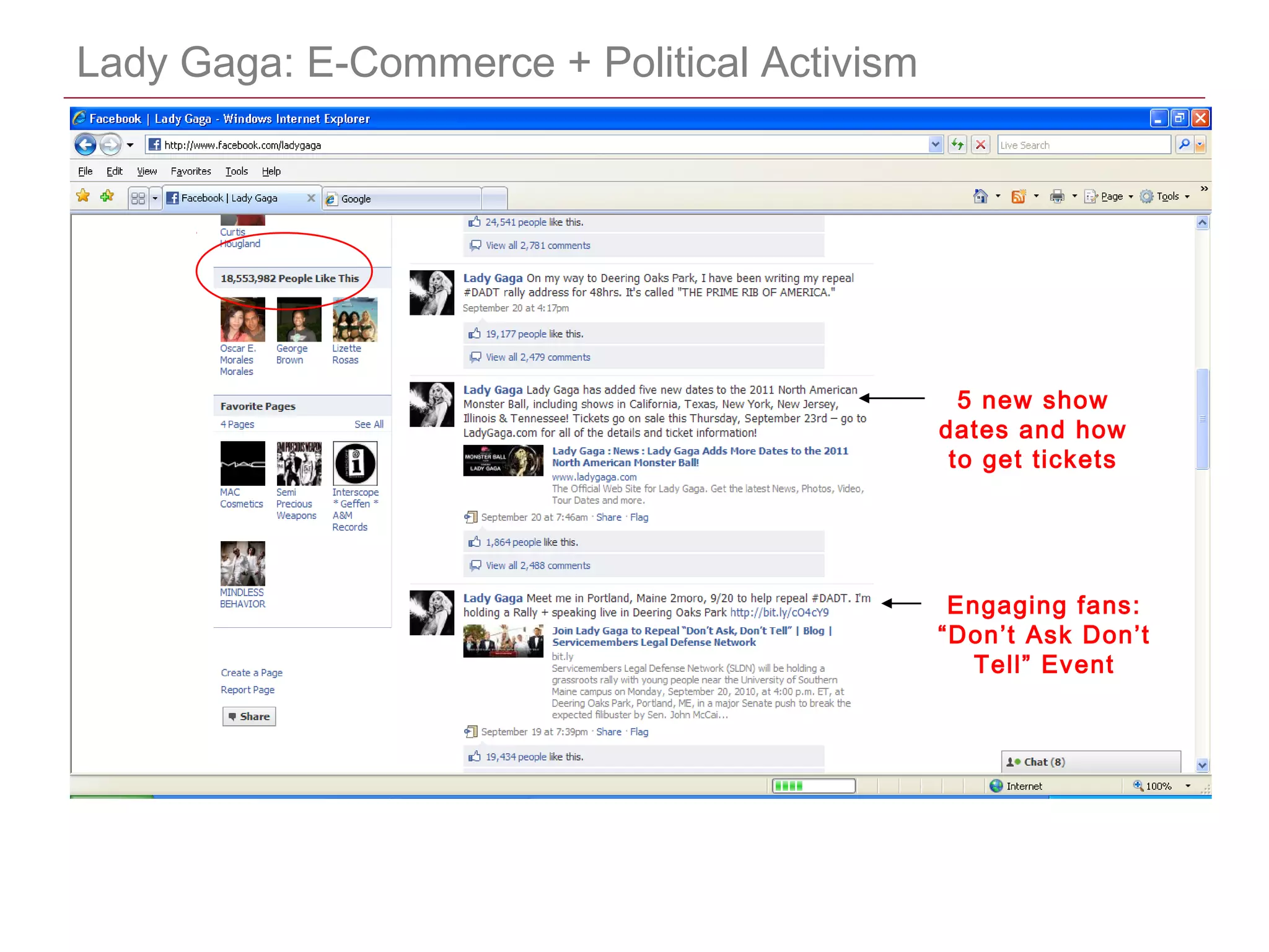 CONFIDENTIAL
Lady Gaga: E-Commerce + Political Activism
5 new show
dates and how
to get tickets
Engaging fans:
“Don’t Ask Don’t
Tell” Event
 