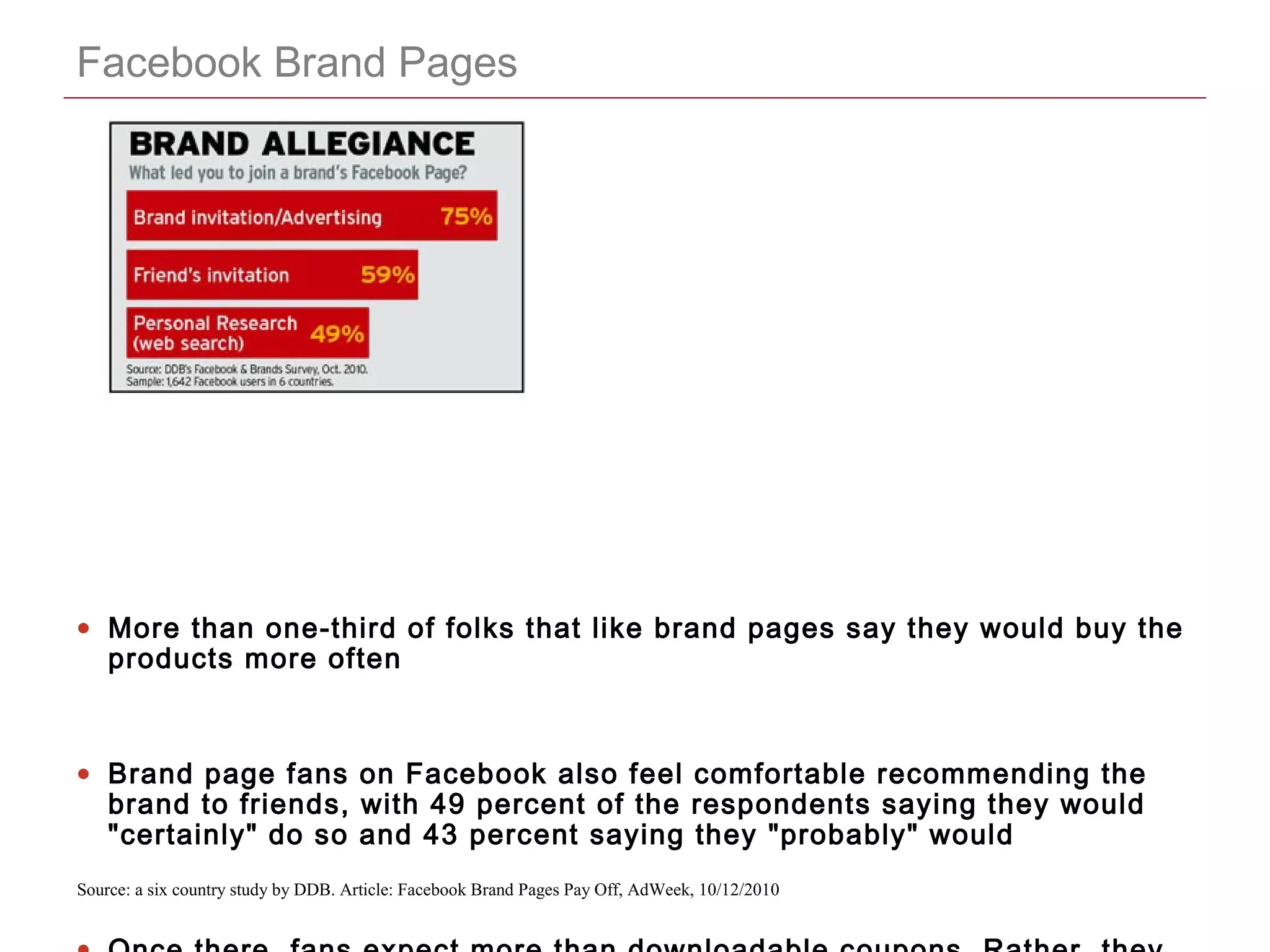 CONFIDENTIAL
Facebook Brand Pages
• More than one-third of folks that like brand pages say they would buy the
products more often
• Brand page fans on Facebook also feel comfortable recommending the
brand to friends, with 49 percent of the respondents saying they would
"certainly" do so and 43 percent saying they "probably" would
Source: a six country study by DDB. Article: Facebook Brand Pages Pay Off, AdWeek, 10/12/2010
 