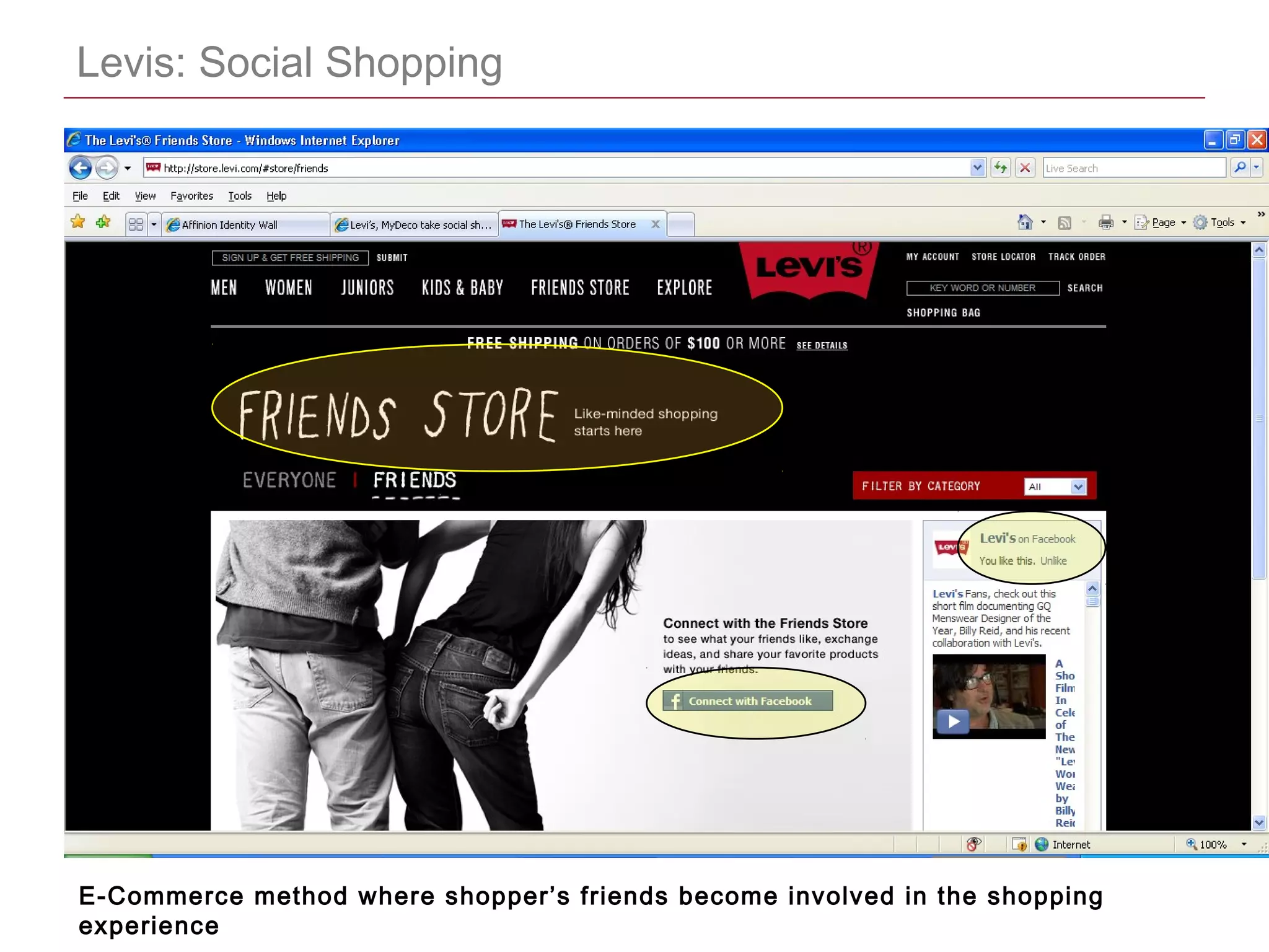 CONFIDENTIAL
Levis: Social Shopping
E-Commerce method where shopper’s friends become involved in the shopping
experience
 