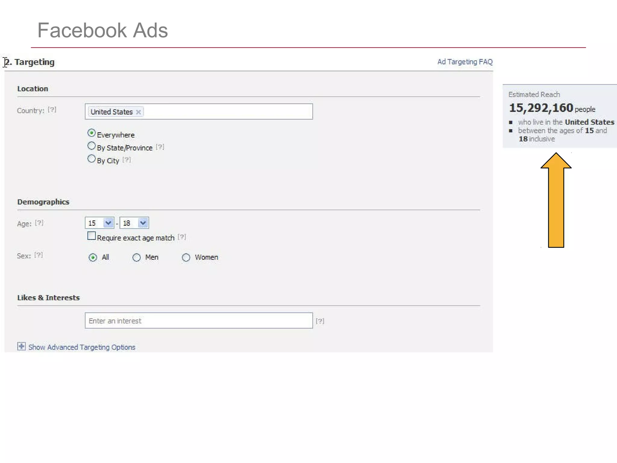 CONFIDENTIAL
Facebook Ads
 