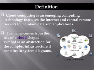How facebook could make cloud computing better | PPT