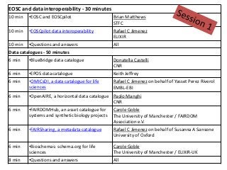 EOSC and data interoperability - 30 minutes
10 min •EOSC and EOSCpilot Brian Matthews
STFC
10 min •EOSCpilot data interoperability Rafael C Jimenez
ELIXIR
10 min •Questions and answers All
Data catalogues - 50 minutes
6 min •BlueBridge data catalogue Donatella Castelli
CNR
6 min •EPOS data catalogue Keith Jeffrey
6 min •OMICsDI, a data catalogue for life
sciences
Rafael C Jimenez on behalf of Yasset Perez Riverol
EMBL-EBI
6 min •OpenAIRE, a horizontal data catalogue Paolo Manghi
CNR
6 min •FAIRDOMHub, an asset catalogue for
systems and synthetic biology projects
Carole Goble
The University of Manchester / FAIRDOM
Association e.V.
6 min •FAIRSharing, a metadata catalogue Rafael C Jimenez on behalf of Susanna A Sansone
University of Oxford
6 min •Bioschemas: schema.org for life
sciences
Carole Goble
The University of Manchester / ELIXIR-UK
8 min •Questions and answers All
 