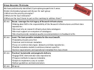 Group discussion 70 minutes
We have preliminarily identified 13 principles grouped into 3 areas.
Divide into breakout groups and discuss for each group
1.Which are the priority principles?
2.What are the top 3 obstacles?
3.What are the top 3 items to put on the roadmap to address them?
20 min Reuse: Leverage the rich legacy of Research Infrastructures
•Making data FAIR is the responsibility of the Research Infrastructures and their data
repositories
•We must rely on research infrastructure data catalogues
•We must support an ecosystem of catalogues
•We should provide metadata quality recommendations to feedback to RIs
20 min Least: The least possible metadata for the most benefit
•Findability should come first
•Common and minimum metadata
•Focus on common data types: datasets and data repositories
•Flexible metadata models to embrace domain specifics
•Service requirements and operational metadata first class citizen
20 min Practical: Sustainable and pragmatic delivery
•Engage EOSC demonstrator data repositories
•Propose methods to expose metadata
•Simple to implement, easy to sustain
•Deliver guidelines and demonstrators
10 min Wrap up
 