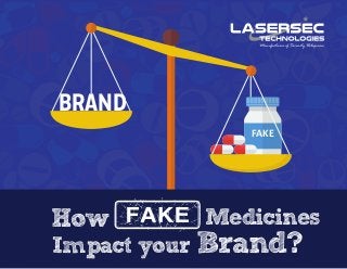FAKE
BRAND
How Medicines
Impact your Brand?
 