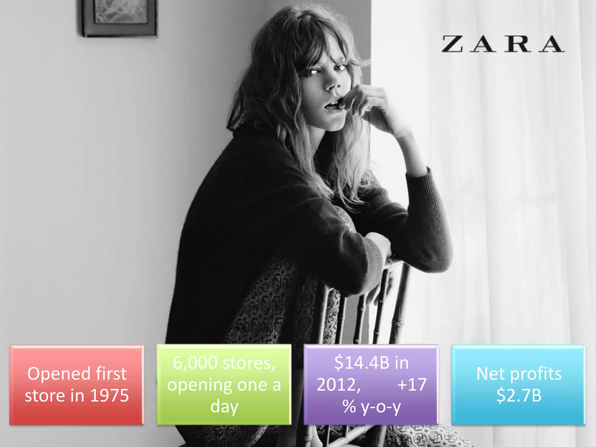 6,000 stores,               $14.4B in
Opened first                                                Net profits
                opening one a              2012,     +17
store in 1975                                                 $2.7B
                     day                      % y-o-y
                         Agile in Business Conference (c)
 