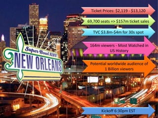 Ticket Prices: $2,119 - $13,120

69,700 seats => $157m ticket sales

   TVC $3.8m-$4m for 30s spot


 164m viewers - Most Watched in
          US History

 Potential worldwide audience of
         1 Billion viewers




       Kickoff 6:30pm EST
 