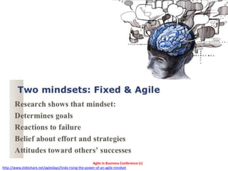 Agile in Business Conference (c)
http://www.slideshare.net/agiledays/linda-rising-the-power-of-an-agile-mindset
 