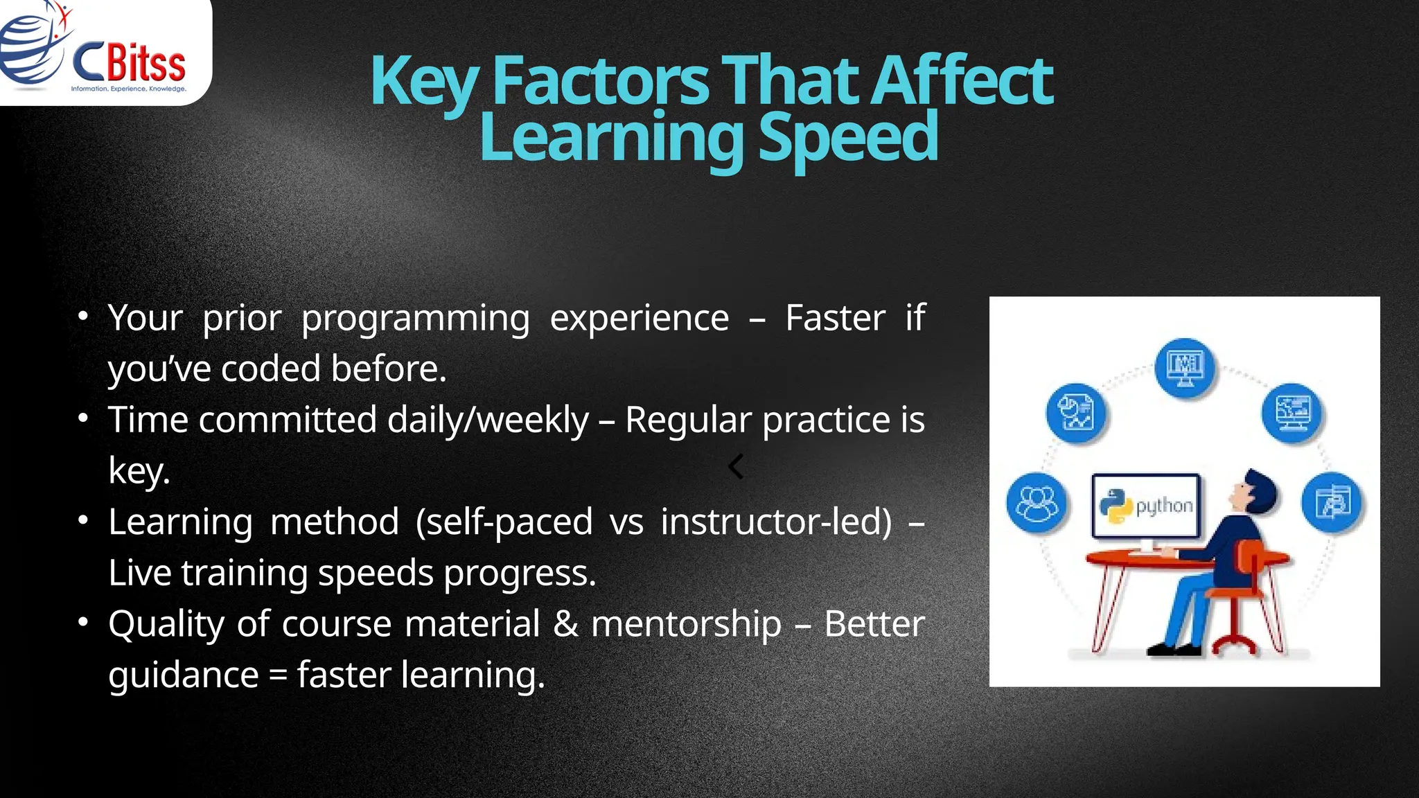 • Your prior programming experience – Faster if
you’ve coded before.
• Time committed daily/weekly – Regular practice is
key.
• Learning method (self-paced vs instructor-led) –
Live training speeds progress.
• Quality of course material & mentorship – Better
guidance = faster learning.
KeyFactorsThatAffect
LearningSpeed
 