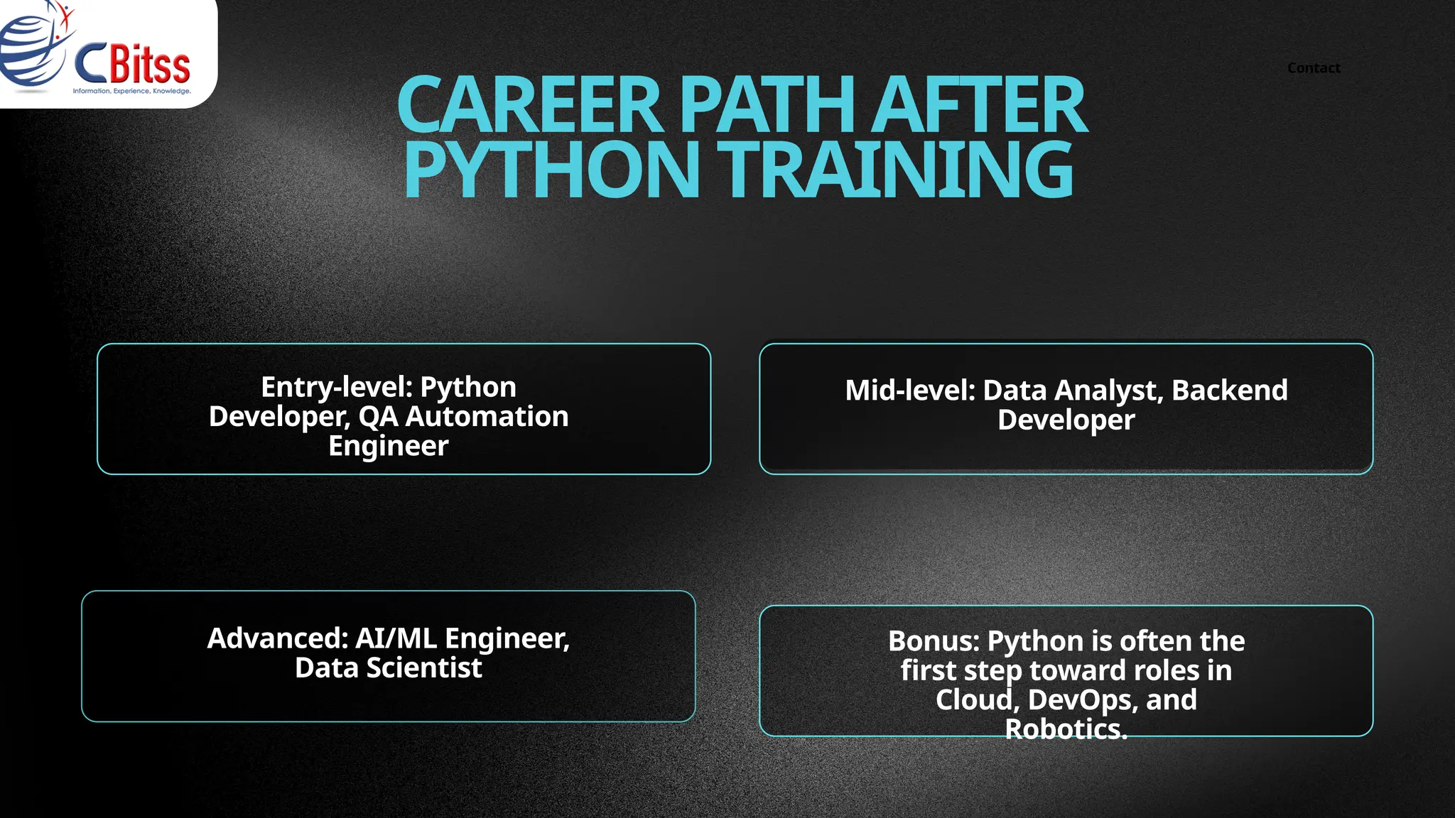 CAREERPATHAFTER
PYTHONTRAINING
Contact
Mid-level: Data Analyst, Backend
Developer
Entry-level: Python
Developer, QA Automation
Engineer
Bonus: Python is often the
first step toward roles in
Cloud, DevOps, and
Robotics.
Advanced: AI/ML Engineer,
Data Scientist
 