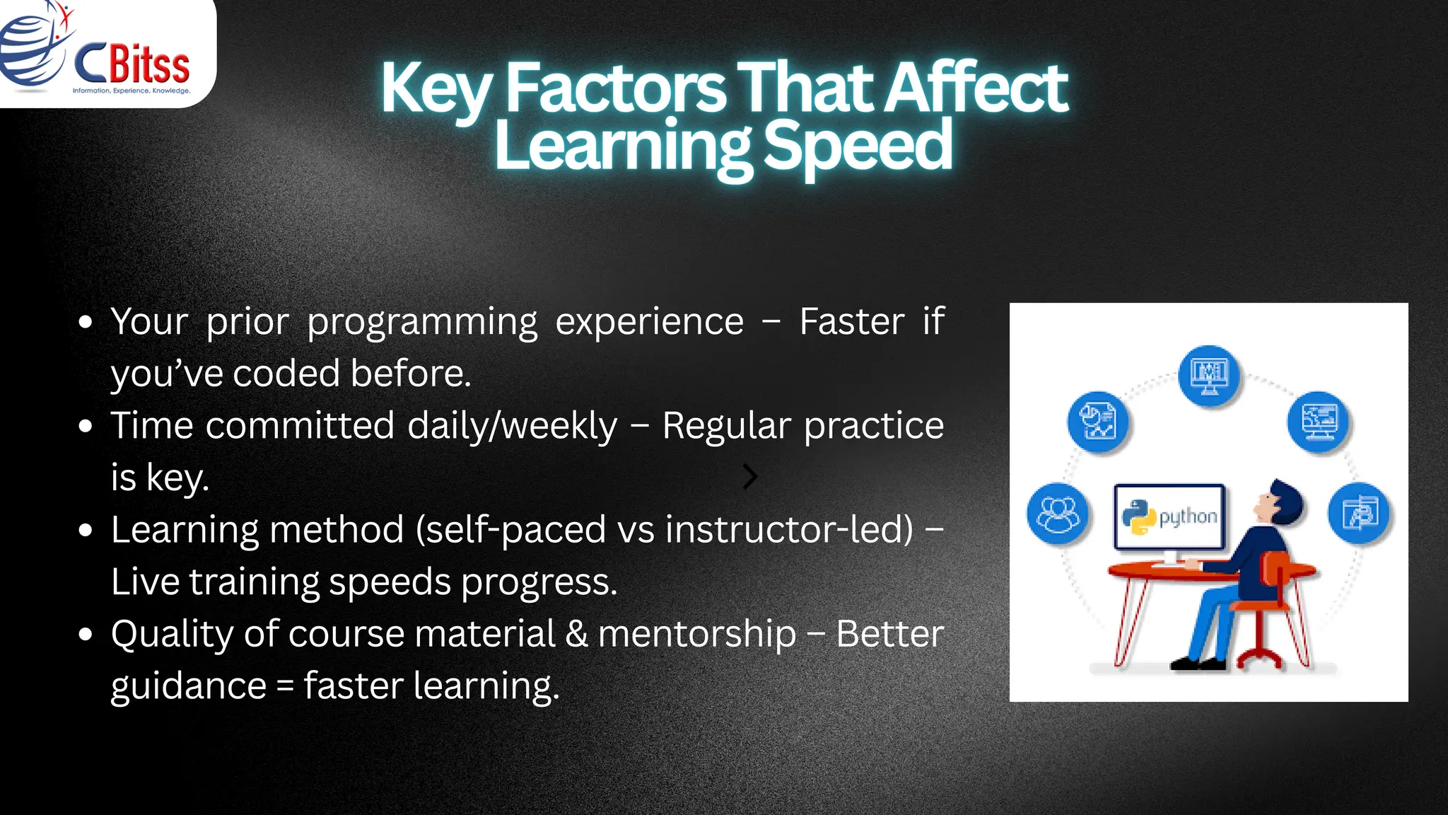 Your prior programming experience – Faster if
you’ve coded before.
Time committed daily/weekly – Regular practice
is key.
Learning method (self-paced vs instructor-led) –
Live training speeds progress.
Quality of course material & mentorship – Better
guidance = faster learning.