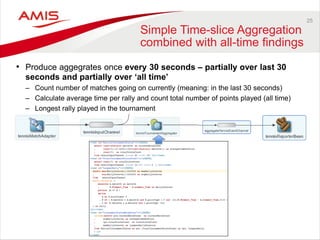 25 
Simple Time-slice Aggregation combined with all-time findings 
•Produce aggegrates once every 30 seconds – partially over last 30 seconds and partially over ‘all time’ 
–Count number of matches going on currently (meaning: in the last 30 seconds) 
–Calculate average time per rally and count total number of points played (all time) 
–Longest rally played in the tournament  