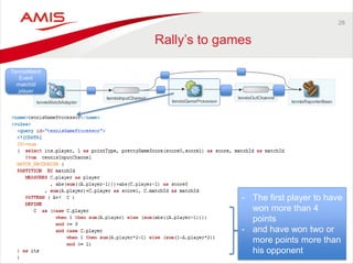28 
Rally’s to games 
-The first player to have won more than 4 points 
-and have won two or more points more than his opponent 
TennisMatchEvent 
matchId 
player  