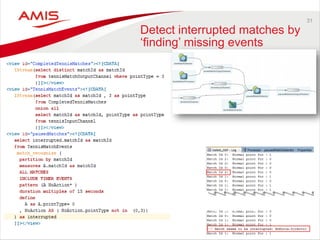31 
Detect interrupted matches by ‘finding’ missing events  