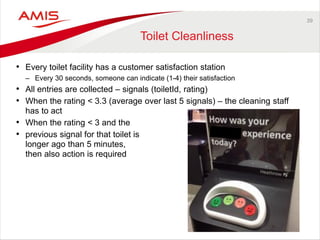 39 
Toilet Cleanliness 
•Every toilet facility has a customer satisfaction station 
–Every 30 seconds, someone can indicate (1-4) their satisfaction 
•All entries are collected – signals (toiletId, rating) 
•When the rating < 3.3 (average over last 5 signals) – the cleaning staff has to act 
•When the rating < 3 and the 
•previous signal for that toilet is longer ago than 5 minutes, then also action is required  