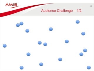 42 
Audience Challenge – 1/2  