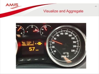 44 
Visualize and Aggregate 
 