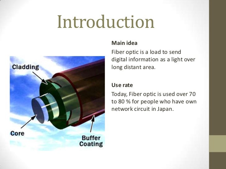 How Fiber Optics Work