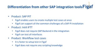 • Product: SAP PIT
• Figaf enables users to create multiple test cases at once
• Figaf can support all the common challeng...