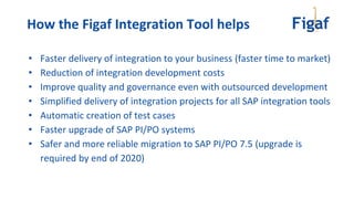 • Faster delivery of integration to your business (faster time to market)
• Reduction of integration development costs
• I...