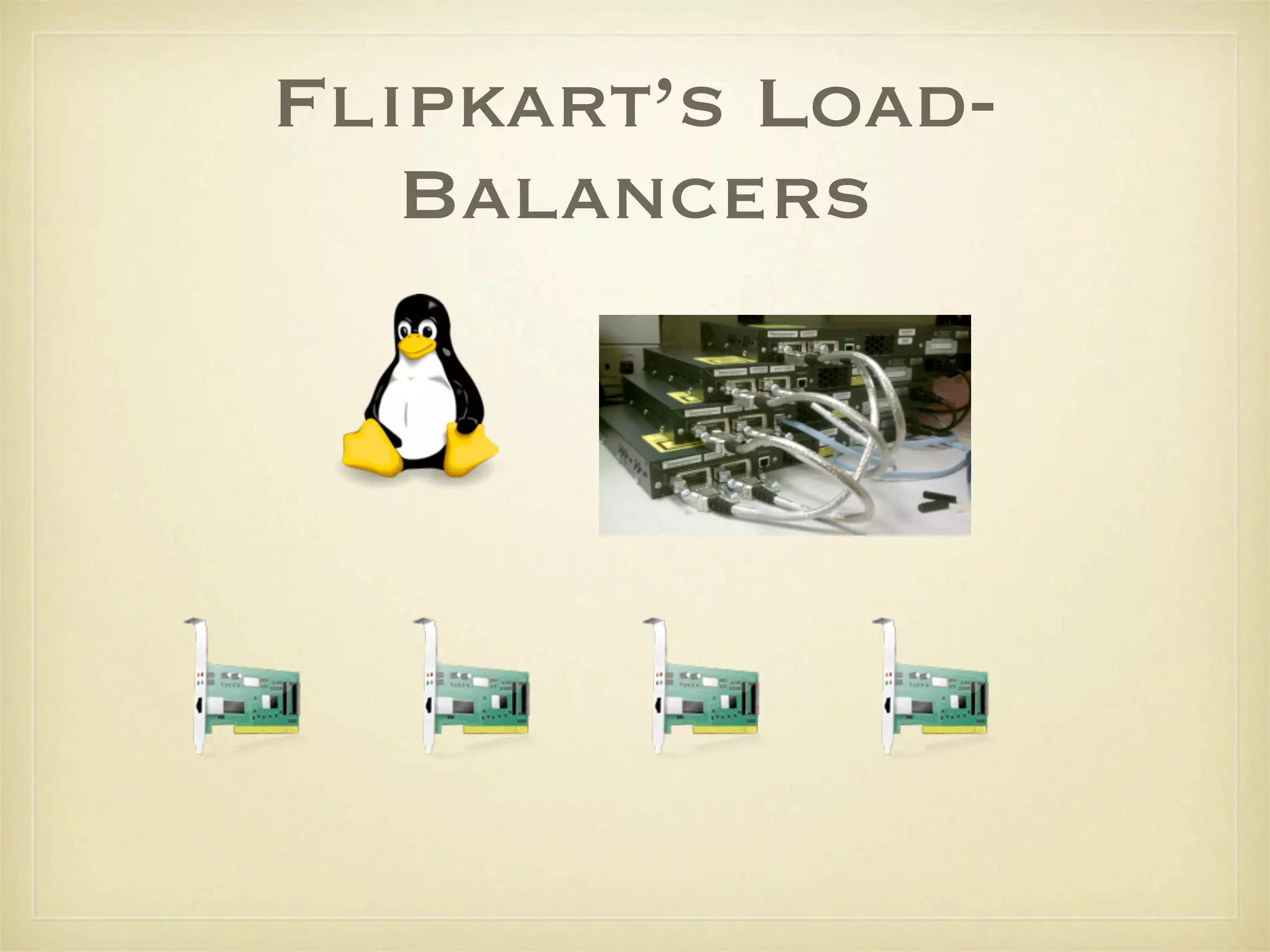 Flipkart’s Load-
   Balancers
 
