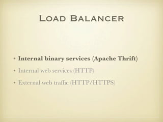 Load Balancer


• Internal binary services (Apache Thrift)
• Internal web services (HTTP)
• External web trafﬁc (HTTP/HTTPS)
 