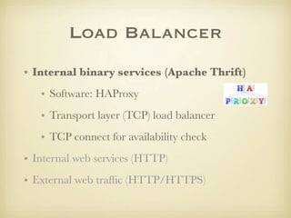 Load Balancer
• Internal binary services (Apache Thrift)
   • Software: HAProxy
   • Transport layer (TCP) load balancer
   • TCP connect for availability check
• Internal web services (HTTP)
• External web trafﬁc (HTTP/HTTPS)
 