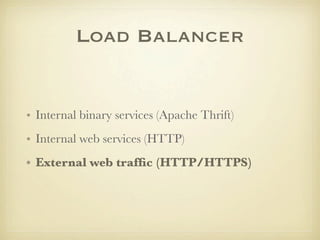 Load Balancer


• Internal binary services (Apache Thrift)
• Internal web services (HTTP)
• External web trafﬁc (HTTP/HTTPS)
 
