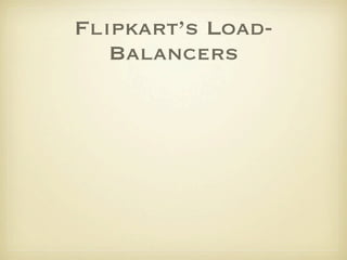 Flipkart’s Load-
   Balancers
 