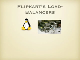 Flipkart’s Load-
   Balancers
 