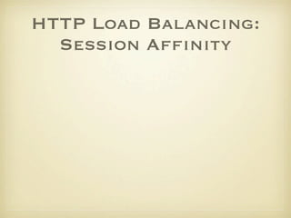 HTTP Load Balancing:
  Session Afﬁnity
 