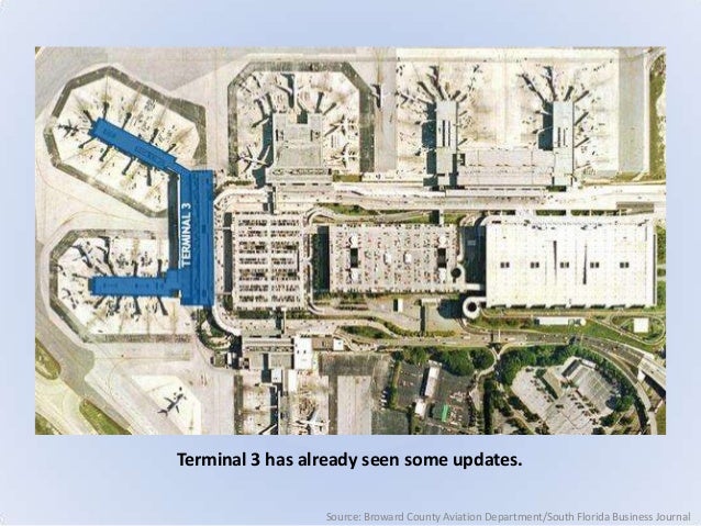 Food Network Kitchen Ft Lauderdale Airport Food Network Kitchen Ft Lauderdale Airport