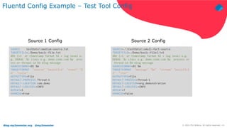 Blog.mp3monster.org @mp3monster ‹#›
© 2021 Phil Wilkins. All rights reserved.
Fluentd Config Example – Test Tool Config
SOURCE=.testDatamedium-source.txt
TARGETFILE=./Demo/basic-file.txt
#%t (+1 or timestamp format %l = log level e.
g. DEBUG %c class e.g. demo.code.com %p proc
ess or thread id %m mlog message
SOURCEFORMAT=%t %m
TARGETFORMAT={"source":"basicFile", "event":"%
m", "cycle":%i}
OUTPUTTYPE=file
DEFAULT-PROPCESS=Thread-1
DEFAULT-LOCATION=com.demo
DEFAULT-LOGLEVEL=INFO
REPEAT=5
VERBOSE=true
SOURCE=.testDatasmall-fact-source.txt
TARGETFILE=./Demo/basic-file2.txt
#%t (+1 or timestamp format %l = log level e.g.
DEBUG %c class e.g. demo.code.com %p process or
thread id %m mlog message
SOURCEFORMAT=%t %m
TARGETFORMAT={"message":"%m", "stream":"basicFILE
2", "iter":%i}
OUTPUTTYPE=file
DEFAULT-PROCESS=Thread-1
DEFAULT-LOCATION=org.demonstration
DEFAULT-LOGLEVEL=INFO
REPEAT=7
VERBOSE=false
Source 1 Config Source 2 Config
 