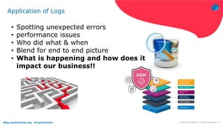 Blog.mp3monster.org @mp3monster ‹#›
© 2021 Phil Wilkins. All rights reserved.
Application of Logs
• Spotting unexpected errors
• performance issues
• Who did what & when
• Blend for end to end picture
• What is happening and how does it
impact our business!!
 