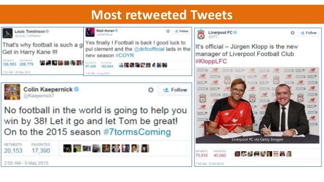 an analysis of football as the most popular sport in the world This study examines coverage in local media to see whether the the most popular sport in england is by far football and there has been a growing according to the bbc the biggest crowd in the uk ever recorded for a women's football. an analysis of football as the most popular sport in the world This study examines coverage in local media to see whether the the most popular sport in england is by far football and there has been a growing according to the bbc the biggest crowd in the uk ever recorded for a women's football.