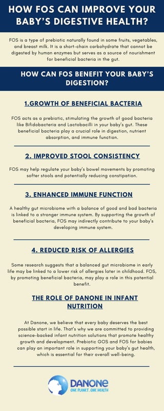 FOS is a type of prebiotic naturally found in some fruits, vegetables,
and breast milk. It is a short-chain carbohydrate that cannot be
digested by human enzymes but serves as a source of nourishment
for beneficial bacteria in the gut.
HOW CAN FOS BENEFIT YOUR BABY’S
DIGESTION?
FOS acts as a prebiotic, stimulating the growth of good bacteria
like Bifidobacteria and Lactobacilli in your baby’s gut. These
beneficial bacteria play a crucial role in digestion, nutrient
absorption, and immune function.
1.GROWTH OF BENEFICIAL BACTERIA
FOS may help regulate your baby’s bowel movements by promoting
softer stools and potentially reducing constipation.
2. IMPROVED STOOL CONSISTENCY
A healthy gut microbiome with a balance of good and bad bacteria
is linked to a stronger immune system. By supporting the growth of
beneficial bacteria, FOS may indirectly contribute to your baby’s
developing immune system.
3. ENHANCED IMMUNE FUNCTION
Some research suggests that a balanced gut microbiome in early
life may be linked to a lower risk of allergies later in childhood. FOS,
by promoting beneficial bacteria, may play a role in this potential
benefit.
4. REDUCED RISK OF ALLERGIES
THE ROLE OF DANONE IN INFANT
NUTRITION
At Danone, we believe that every baby deserves the best
possible start in life. That’s why we are committed to providing
science-backed infant nutrition solutions that promote healthy
growth and development. Prebiotic GOS and FOS for babies
can play an important role in supporting your baby’s gut health,
which is essential for their overall well-being.
 