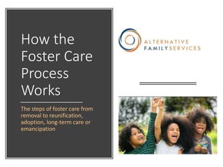 How the
Foster Care
Process
Works
The steps of foster care from
removal to reunification,
adoption, long-term care or
emancipation
 