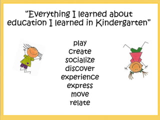 “Everything I learned about
education I learned in Kindergarten”

                 play
               create
              socialize
              discover
             experience
               express
                move
                relate
 