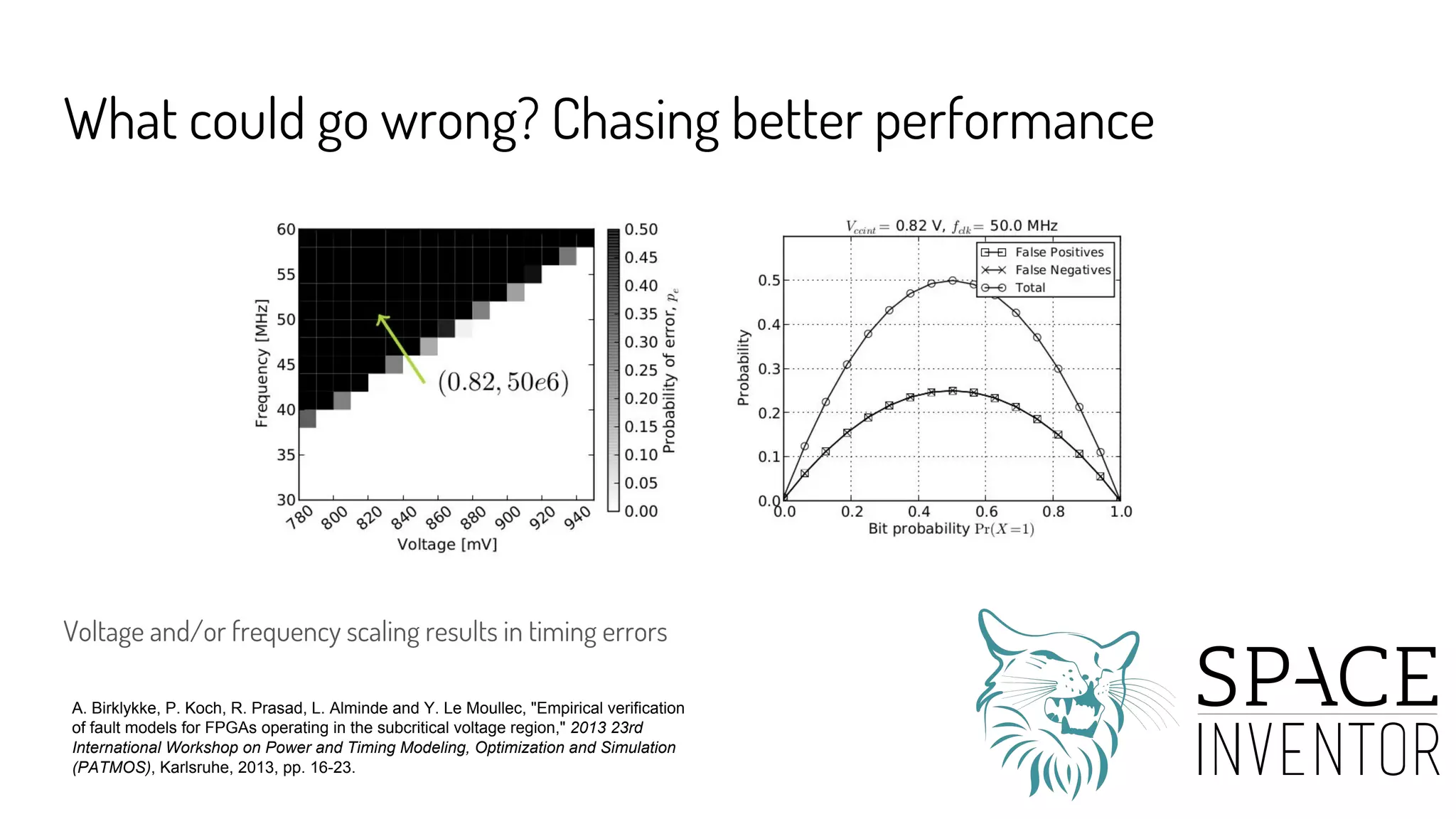 What could go wrong? Chasing better performance
Voltage and/or frequency scaling results in timing errors
A. Birklykke, P. Koch, R. Prasad, L. Alminde and Y. Le Moullec, "Empirical verification
of fault models for FPGAs operating in the subcritical voltage region," 2013 23rd
International Workshop on Power and Timing Modeling, Optimization and Simulation
(PATMOS), Karlsruhe, 2013, pp. 16-23.
 