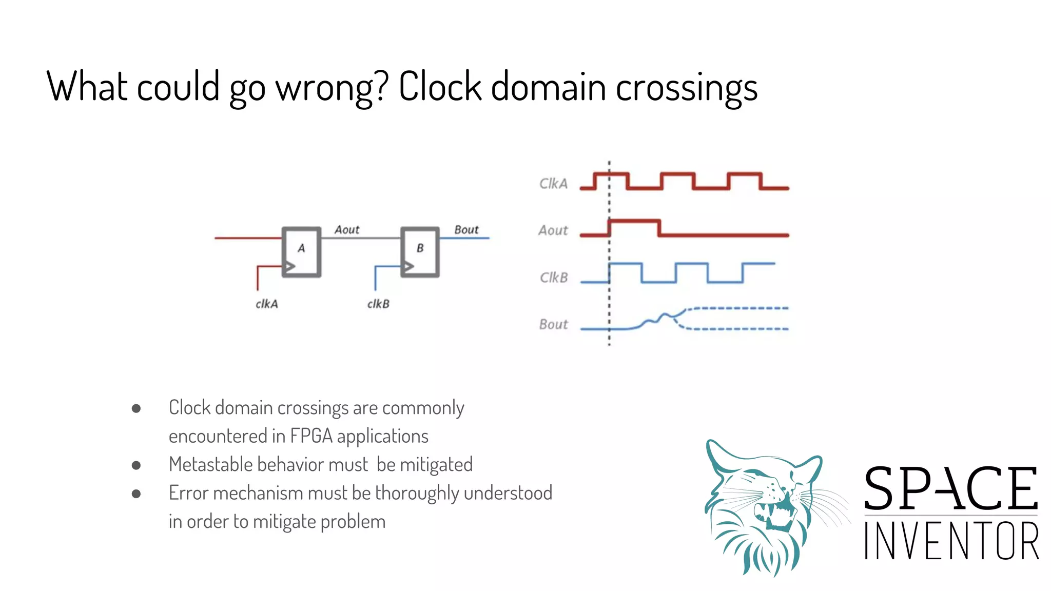 What could go wrong? Clock domain crossings
● Clock domain crossings are commonly
encountered in FPGA applications
● Metastable behavior must be mitigated
● Error mechanism must be thoroughly understood
in order to mitigate problem
 