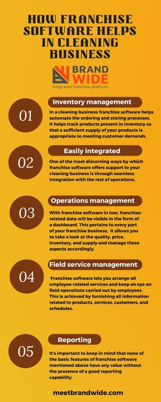 How Franchise Software Helps In Cleaning Business