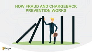 HOW FRAUD AND CHARGEBACK
PREVENTION WORKS
 