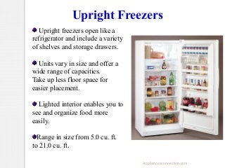 Upright Freezers
Upright freezers open like a
refrigerator and include a variety
of shelves and storage drawers.
Units vary in size and offer a
wide range of capacities.
Take up less floor space for
easier placement.
Lighted interior enables you to
see and organize food more
easily.
Range in size from 5.0 cu. ft.
to 21.0 cu. ft.
Appliancesconnection.com

 