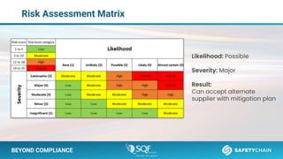 How FSQA Data is Driving Continuous Improvement | PPTX