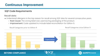How FSQA Data is Driving Continuous Improvement | PPTX