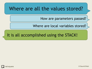 Where are all the values stored?How are parameters passed?Where are local variables stored?It is all accomplished using the STACK!