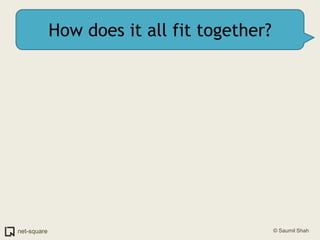 How does it all fit together?