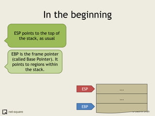 In the beginningESP points to the top of the stack, as usualEBP is the frame pointer (called Base Pointer). It points to regions within the stack....ESP...EBP