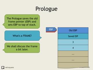 PrologueThe Prologue saves the old frame pointer (EBP) and sets EBP to top of stack.Old EBPEBPESPWhat's a FRAME?Saved EIP3We shall discuss the frame a bit later.4......